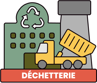 Icône Déchèterie pour le tri